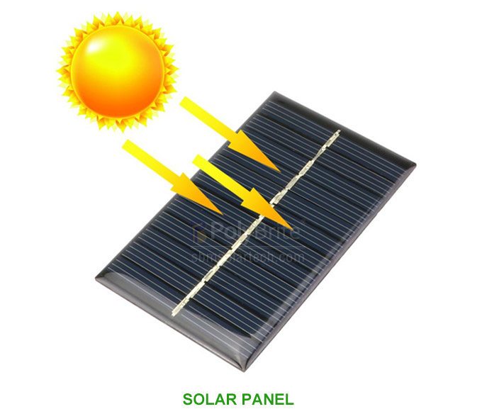 Solar Panel